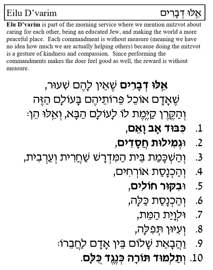 Eilu D'varim