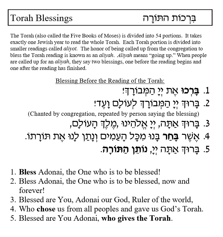 Torah Blessings