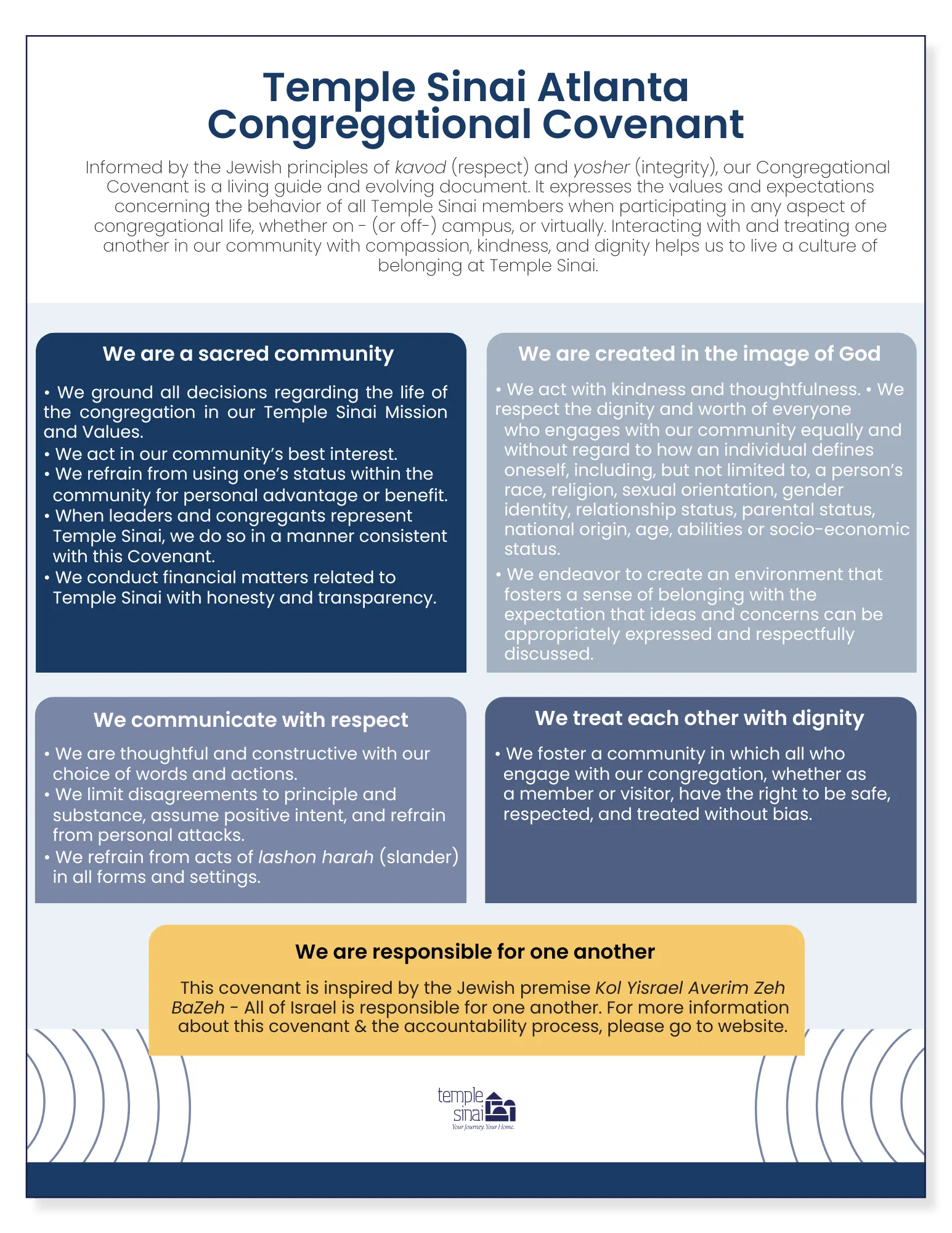 Congregational Covenant